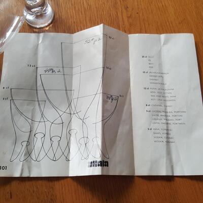 Set of 6 Iittala Glassworks Wine Glasses