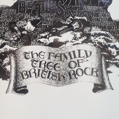 Is the family tree of British rock poster