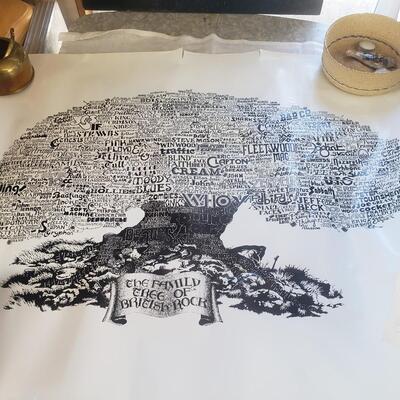 Is the family tree of British rock poster