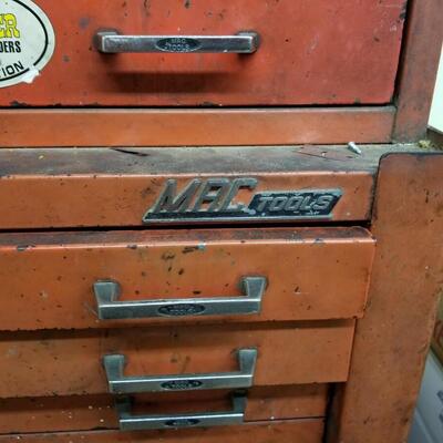 MAC Tools Toolbox