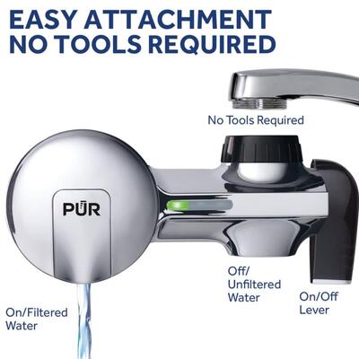 PUR PLUS Chemical & Physical Horizontal Faucet Mount Water Filtration System, Chrome, PFM400H - Used, Works, New Filter Cartridge