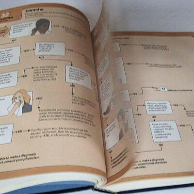 1982 American Medical Assn Family Medical Guide