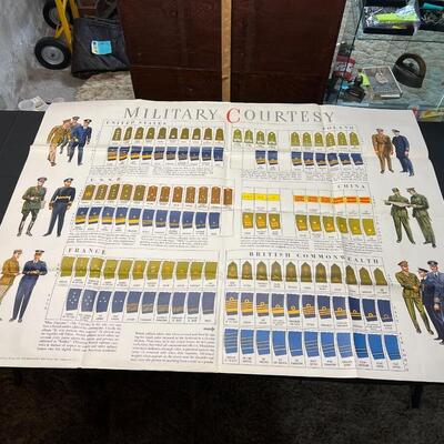 Vintage Military Courtesy Chart Insignia of Army and Navy for US Russia France Poland China and Britain