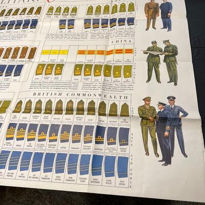 Vintage Military Courtesy Chart Insignia of Army and Navy for US Russia France Poland China and Britain