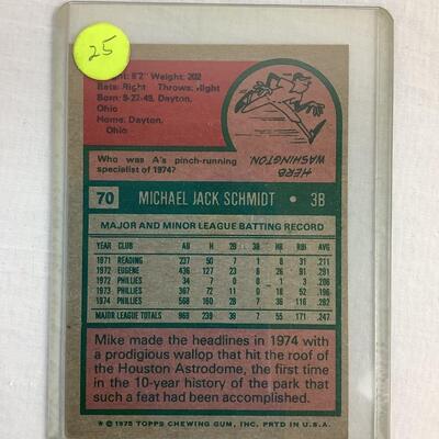 542  1975 Topps Mike Schmidt Philadelphia Phillies #70 Baseball Card