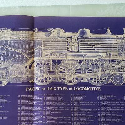 Long Purple train Pacific or 4-6-2 type Locomotive