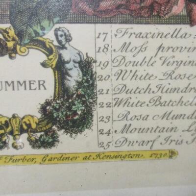 "Summer" Rob Furber Gardiner Framed Print