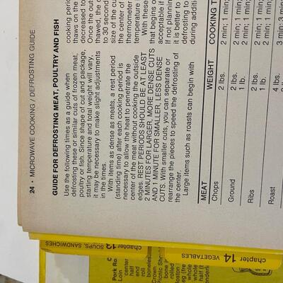 Vintage Cookbook Lot - Pillsbury