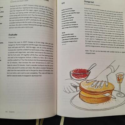 1080 Recipes Huge Cookbook