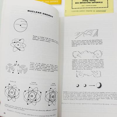 1960S BOMB - FALL OUT PHAMPLET BUNDLE