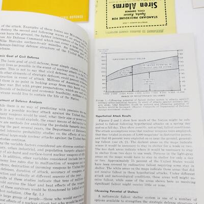 1960S BOMB - FALL OUT PHAMPLET BUNDLE