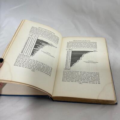 -104- MILITARY | World War Books, Photograph, and Souvenir Silk