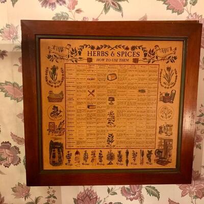 Vintage 1965's Three Mountaineers Inc Herbs Spices wall cabinet spice rack