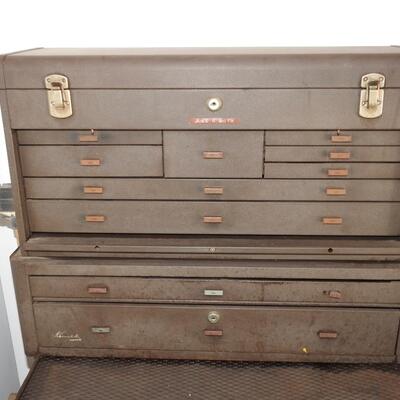 Kennedy machinist tool chest