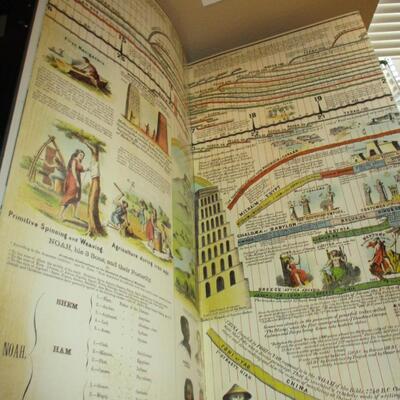 Adams Synchronological Chart