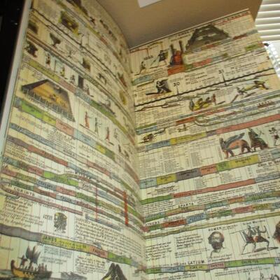 Adams Synchronological Chart