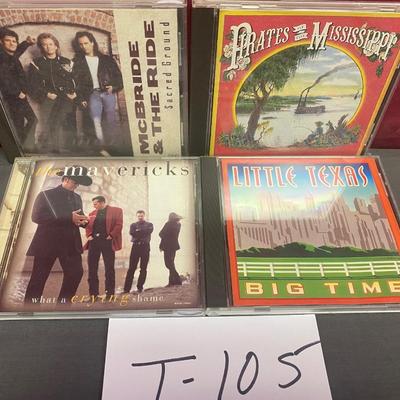 Country Groups