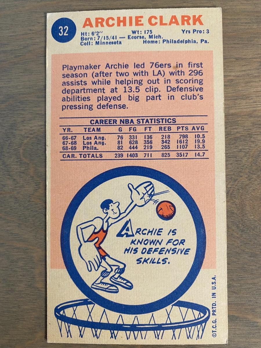 Basketball Trading Card