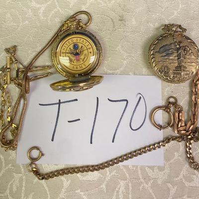 Pocket watches