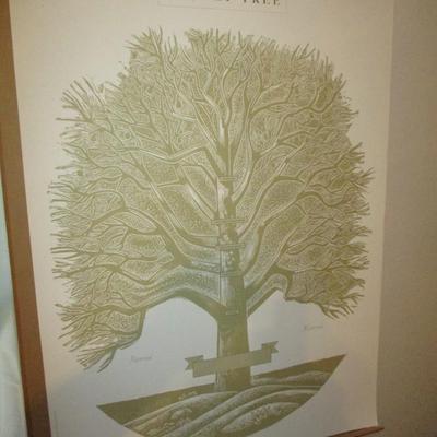 Family Tree Poster
