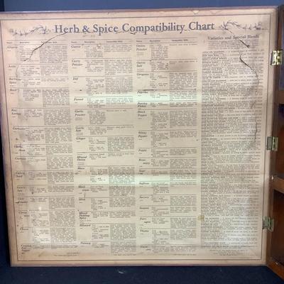 6312 Antique Hanging Herb & Spices Wall Cabinet 3 Shelves