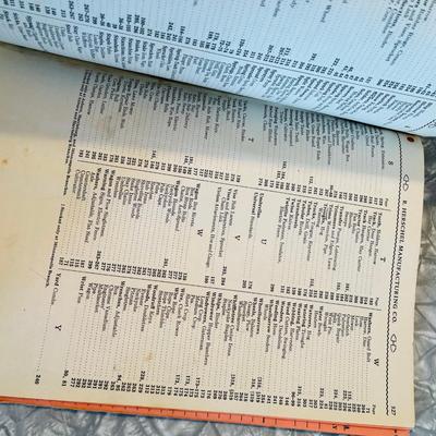 R. Herschel Catalog