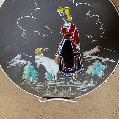 Collector plates