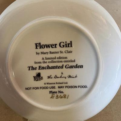 Collector plates