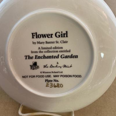 Collector plates