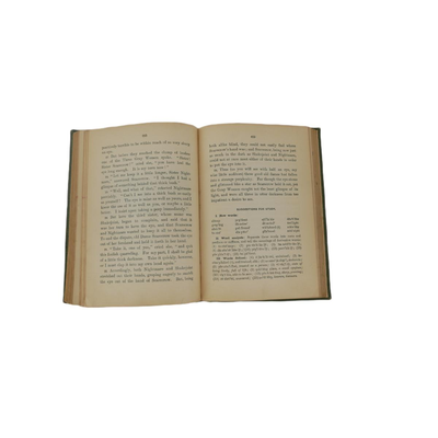 Antique Reading Books