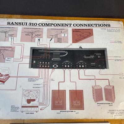 Lot 73. Turntable Stereo System