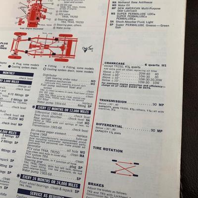 1968 AMOCO Security Car Care Manual Illustrated