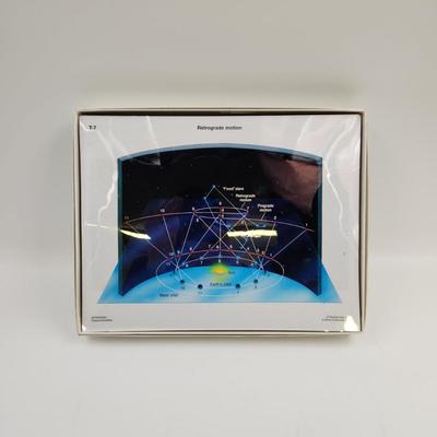 1996 ASTRONOMY TRANSPARENCY PACK