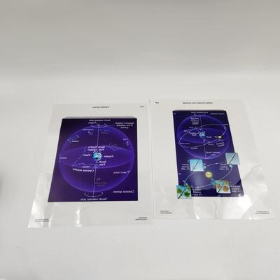 1996 ASTRONOMY TRANSPARENCY PACK
