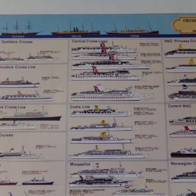 GREAT 20th. CENTURY PASSENGER LINERS OF THE WESTERN OCEAN.