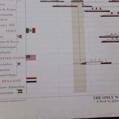 GREAT 20th. CENTURY PASSENGER LINERS OF THE WESTERN OCEAN.