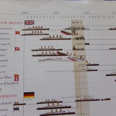 GREAT 20th. CENTURY PASSENGER LINERS OF THE WESTERN OCEAN.