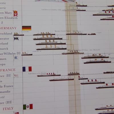 GREAT 20th. CENTURY PASSENGER LINERS OF THE WESTERN OCEAN.