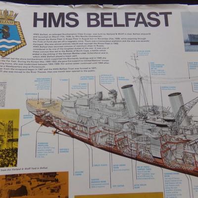 HMS BELFAST SOUTH HANPTON CLASS CRUISER
