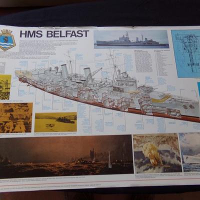 HMS BELFAST SOUTH HANPTON CLASS CRUISER