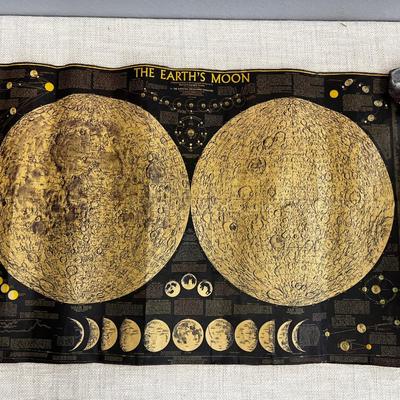 Vintage Earths Moon Poster 