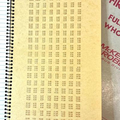 Vintage Paper- Pads