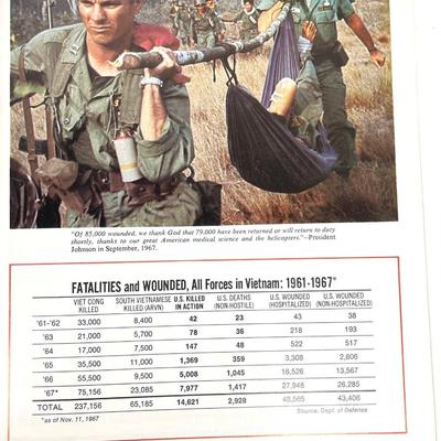 Vintage Military