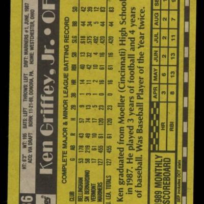 KEN GRIFFEY JR ROOKIE CARD