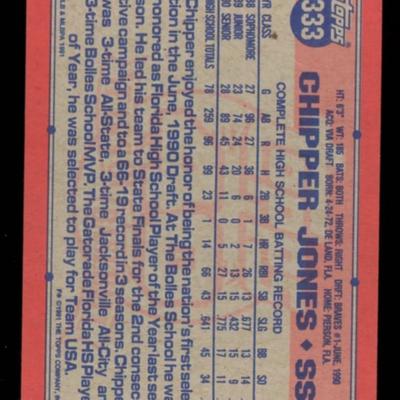 CHIPPER JONES ROOKIE CARD