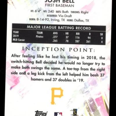 JOSH BELL INCEPTION