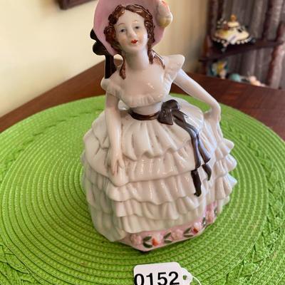 Lovely Victorian Porcelain Figurine Jewelry Box
