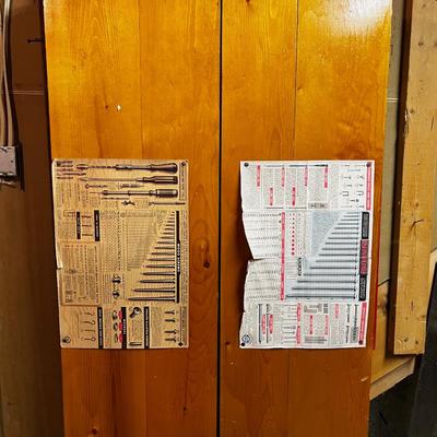 Wall Hanging Tool Box With Tools 