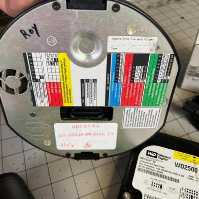 Security Camera Items 