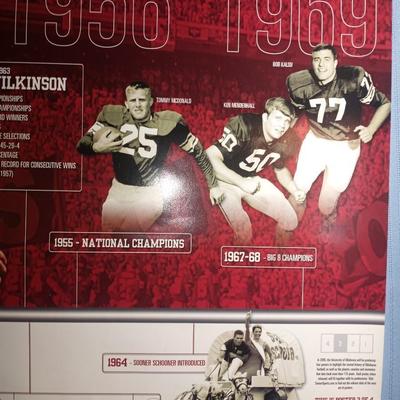 2005 OU Football Poster 2